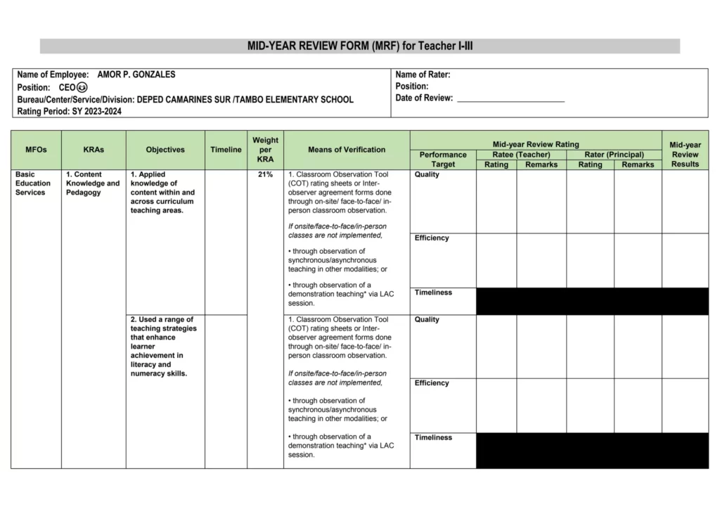 This is example of choosing a poorly designed graph or table on the slide.