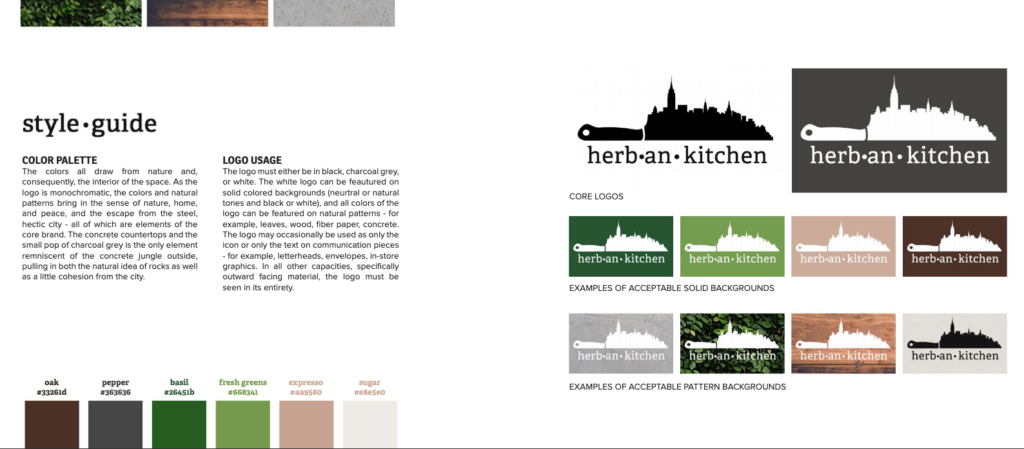 It is an example from Herban Kitchen on how to create a manual in the press kit on effectively using various logos, the brand color palette, and patterns.