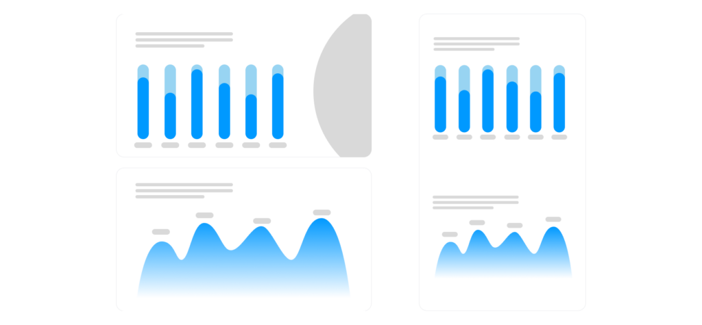 Example of graphs and data placement in a vertical presentation