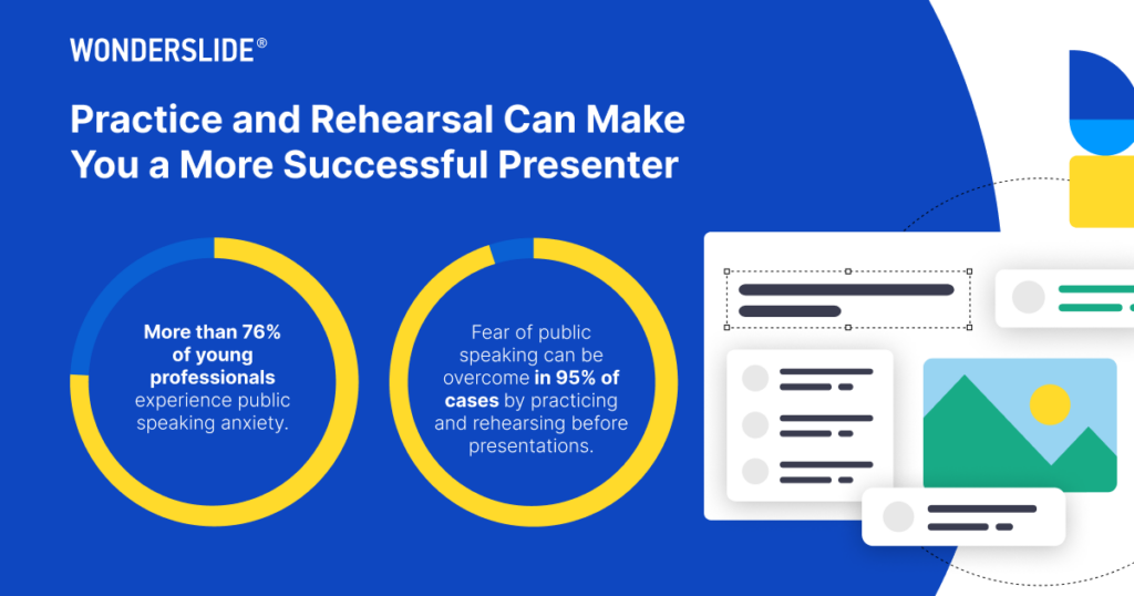 Practice and Rehearsal Can Make You a More Successful Presenter