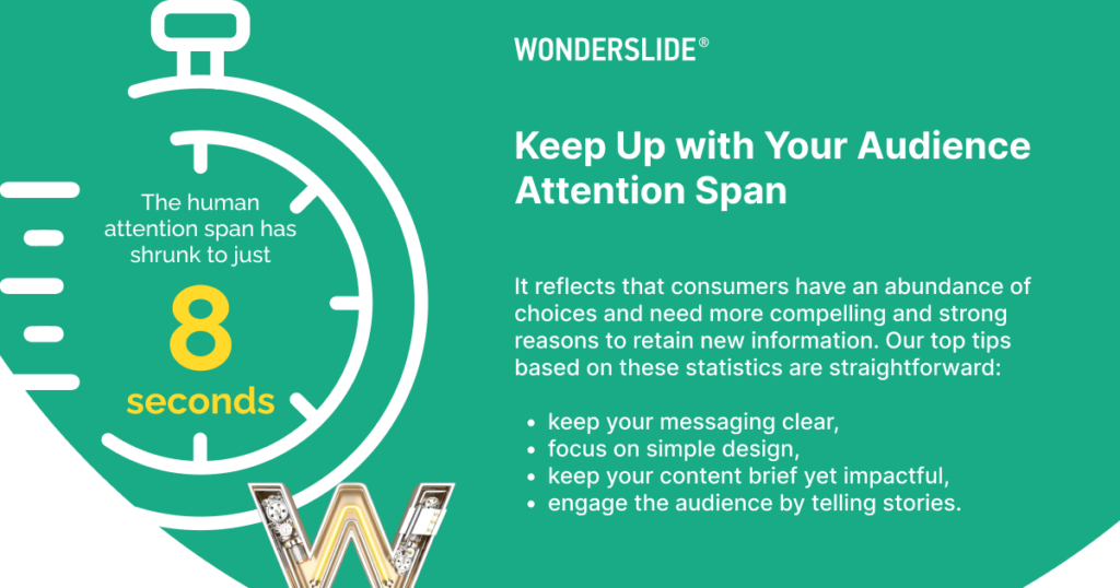 Keep Up with Your Audience Attention Span