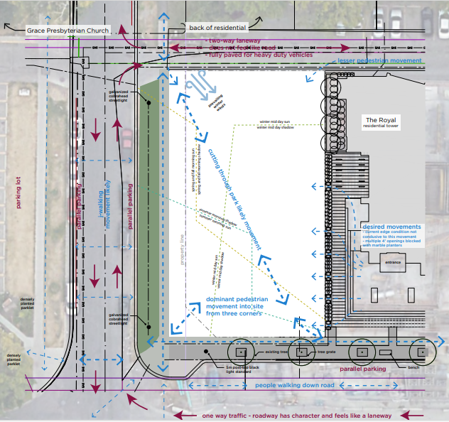 A landscape design presentation of a park in Calgary (Canada)