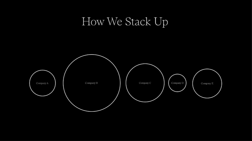 Sales Pitch Deck Template