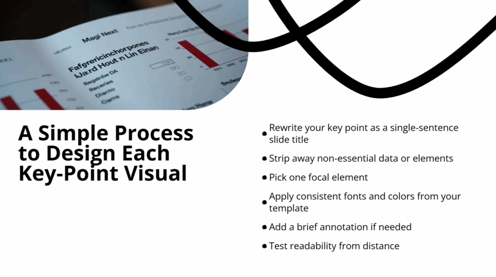 How to Create Visuals for Presentation Key Points - Wonderslide Blog