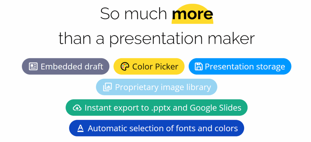 Wonderslide text to slide AI