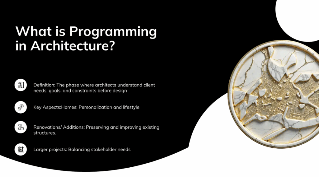 a presentation on Programming in Architecture