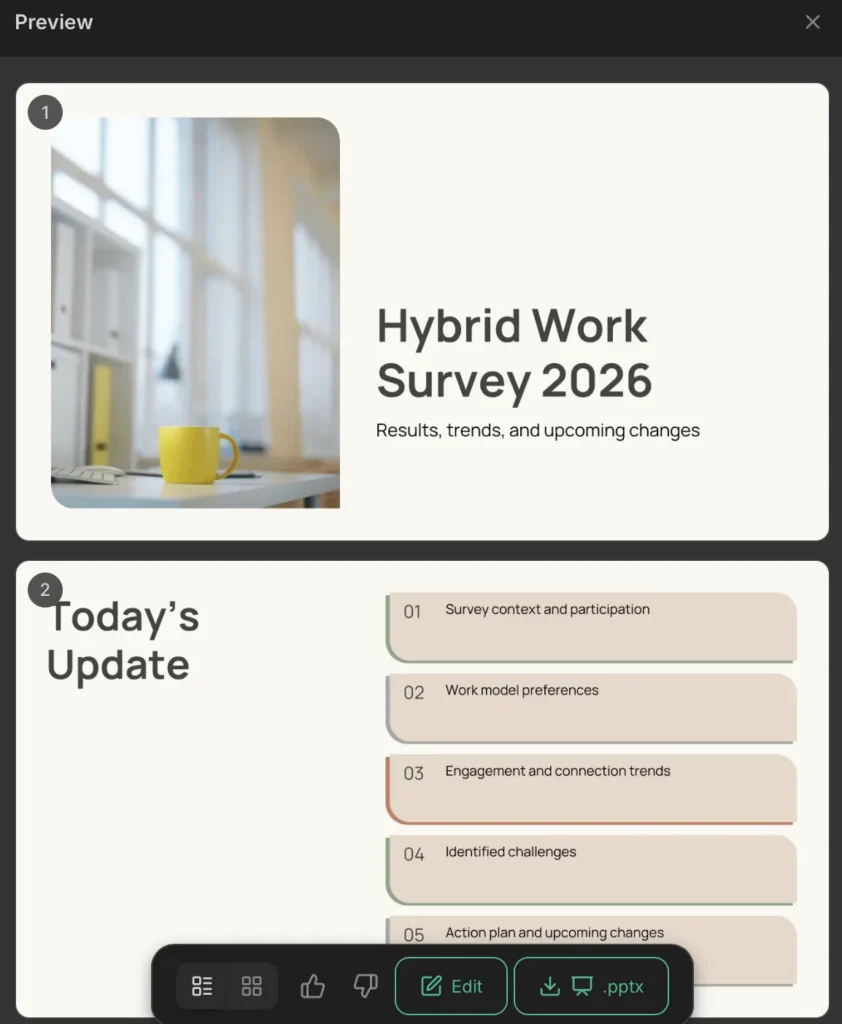 Preview of the Hybrid Work Survey 2026 deck: a title slide and an agenda slide, with Edit and .pptx buttons below